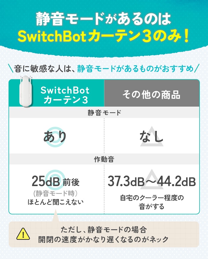 音に敏感な人は、静音モードがあるものがおすすめ