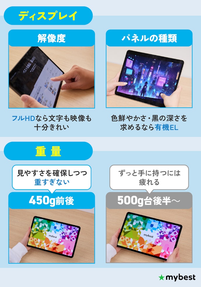 動画視聴・電子書籍用なら、ディスプレイ・重量をチェック
