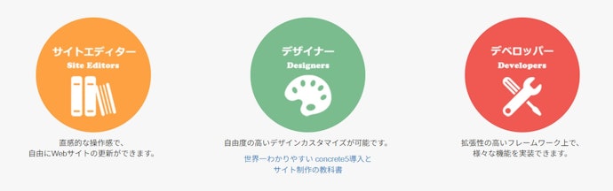 社内にエンジニアがいて自由にカスタマイズしたいなら、オープンソース型