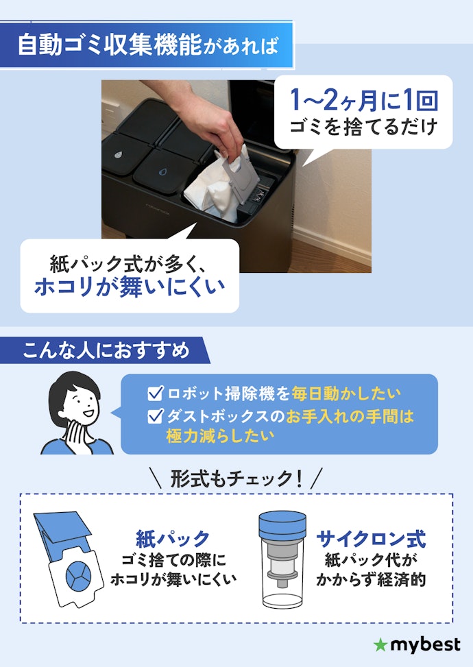 掃除やゴミ捨ての手間を極力減らしたい人には「自動ゴミ収集機能あり」がベター