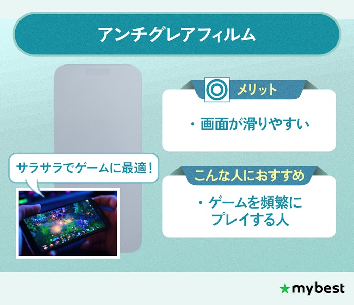 スマホゲームを頻繁に行うなら、滑りやすいアンチグレアフィルムがおすすめ