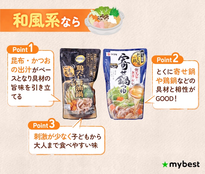 家族みんなで楽しみたい人には定番の和風系