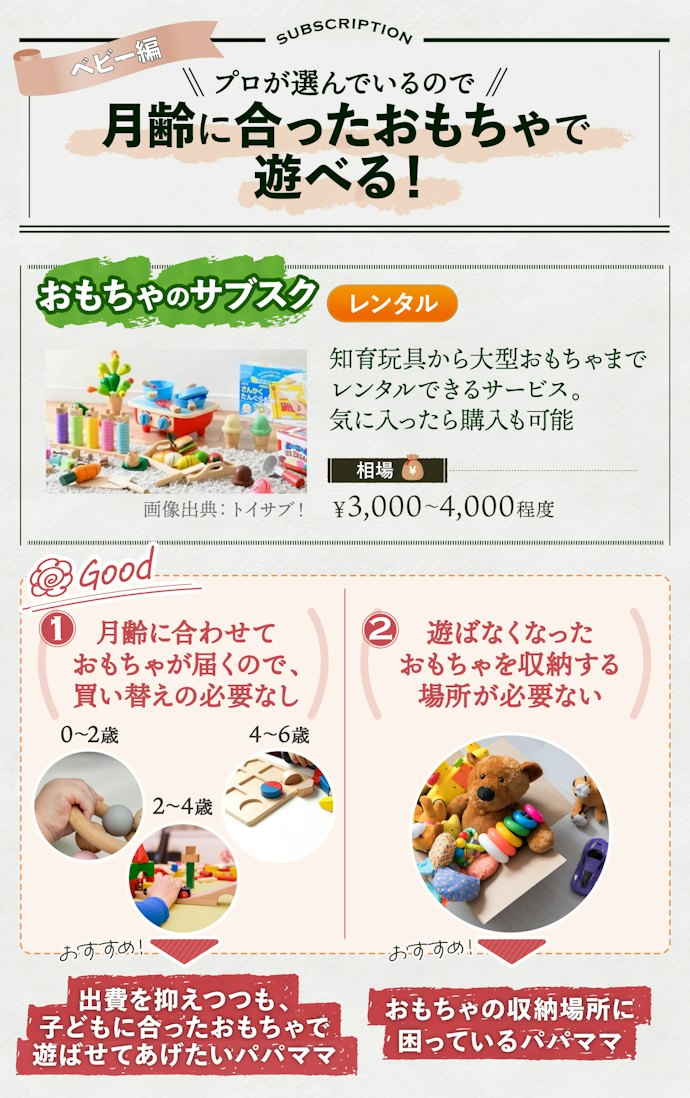 おもちゃのサブスクなら、出費を抑えつつ子どもも楽しめる