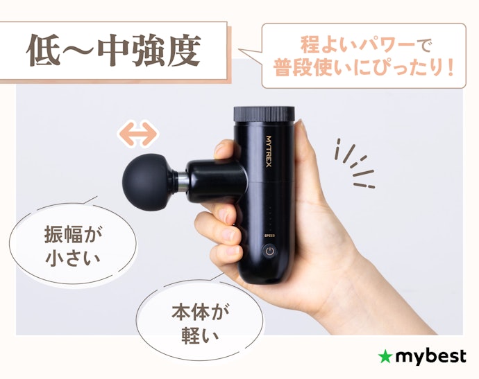 日常的にケアしたいなら、低〜中強度がおすすめ