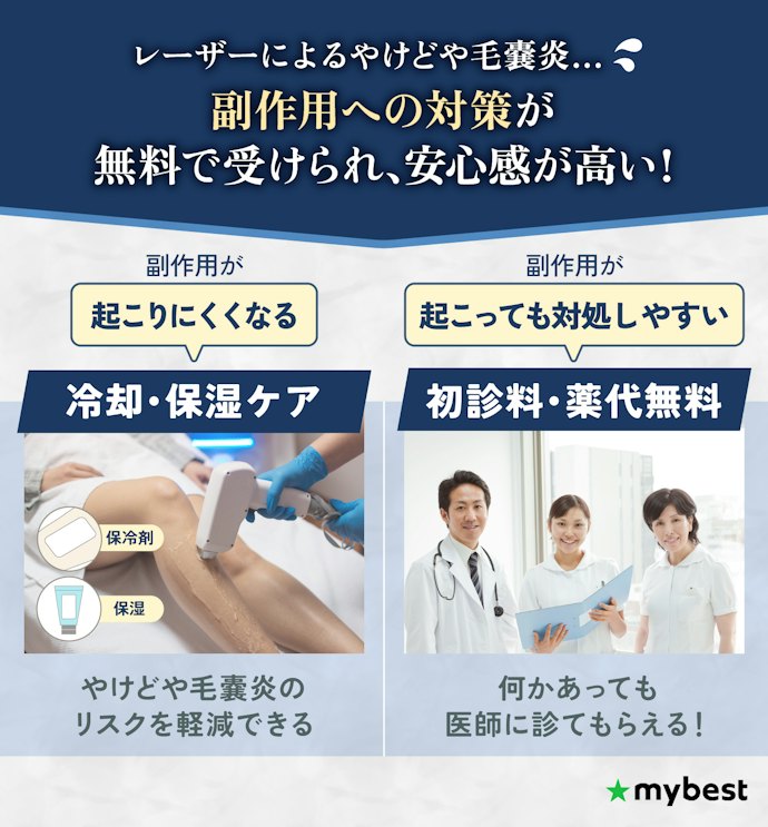 医療脱毛のリスク・副作用は?
