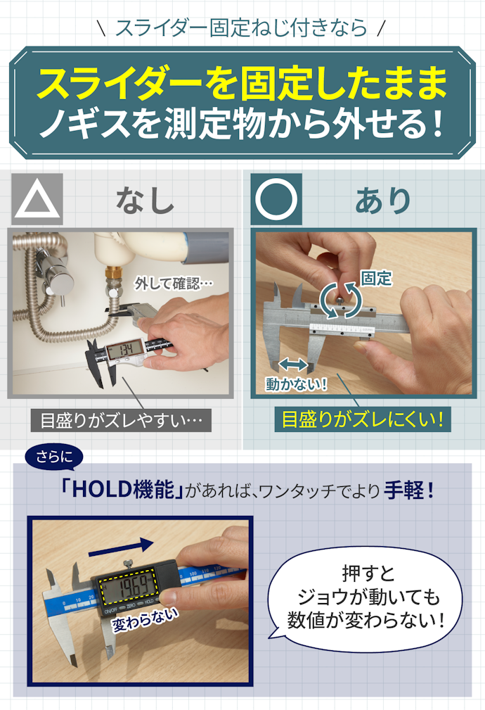 スライダー固定ねじ:狭い・奥まった場所で測定する人に。デジタル式は「HOLD機能」付きを