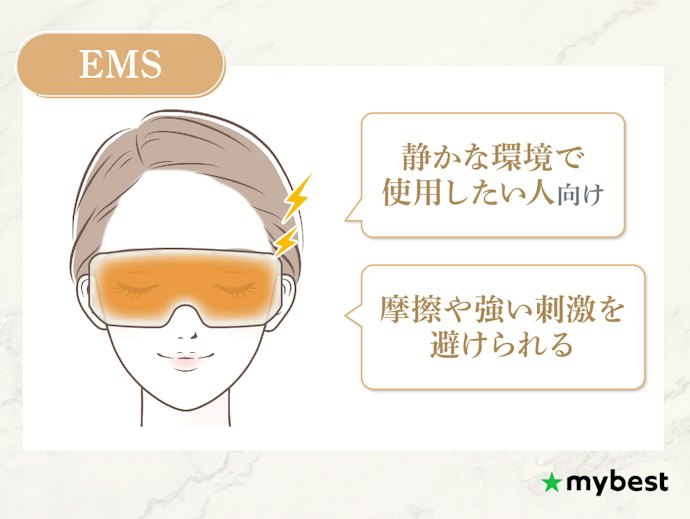 静音性を重視する人はEMSがおすすめ