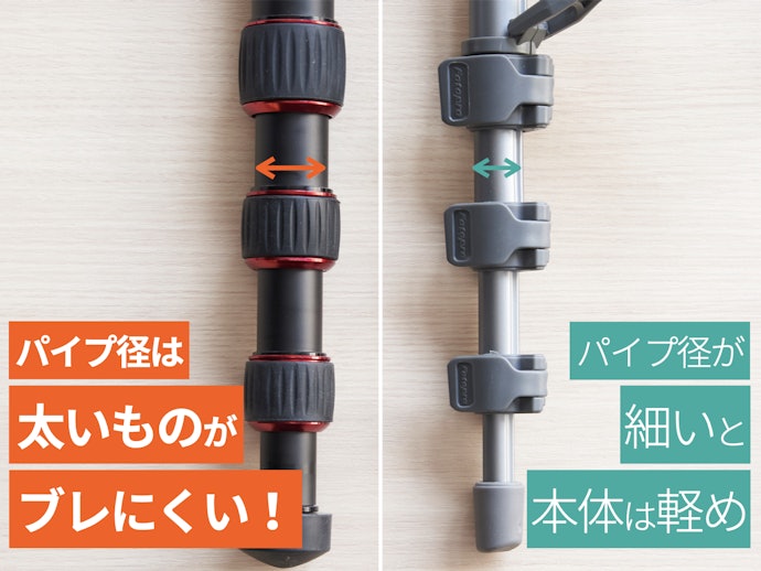 パイプ径は太いものを選ぶとブレにくい