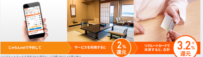 リクルート提携サービスで、ポイント還元率がアップ