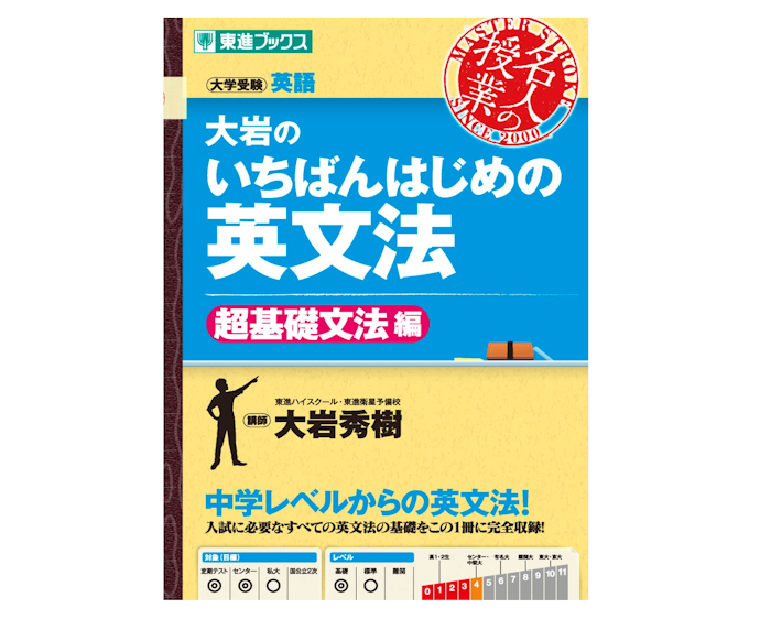 文法の基礎固めをしたい人は、文法項目別にまとめられたテキストをチョイス