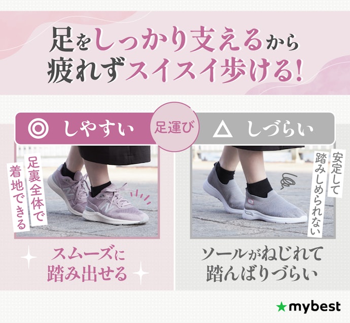 足運びのしやすさも重要。地面をしっかり捉えてブレにくい靴がおすすめ