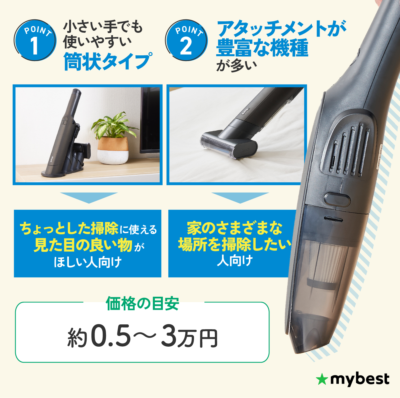 掃除機おすすめ人気ランキング【スティック・ハンディ・ロボット 