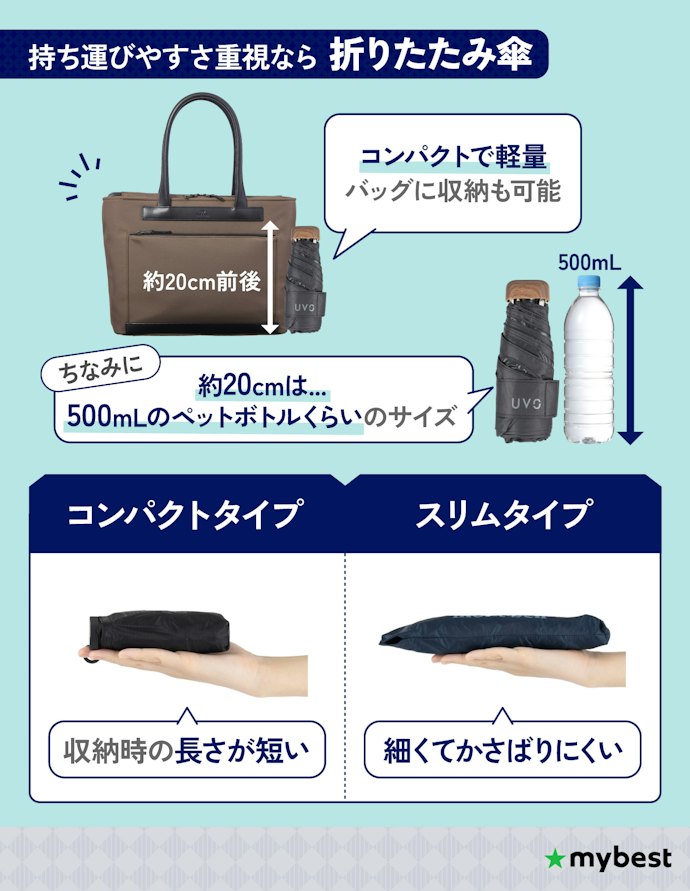折りたたみタイプは種類が豊富!自分に合うものを選ぼう