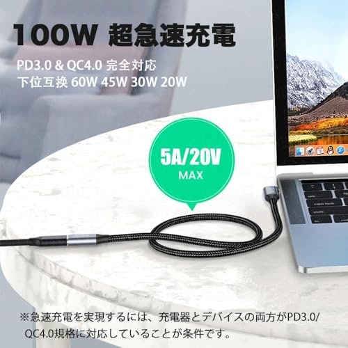 充電用として使うなら、急速充電規格のUSB PD対応品がおすすめ