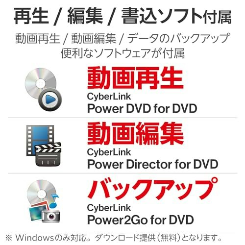 「再生・編集・書き込み」ソフトの付属有無も要チェック