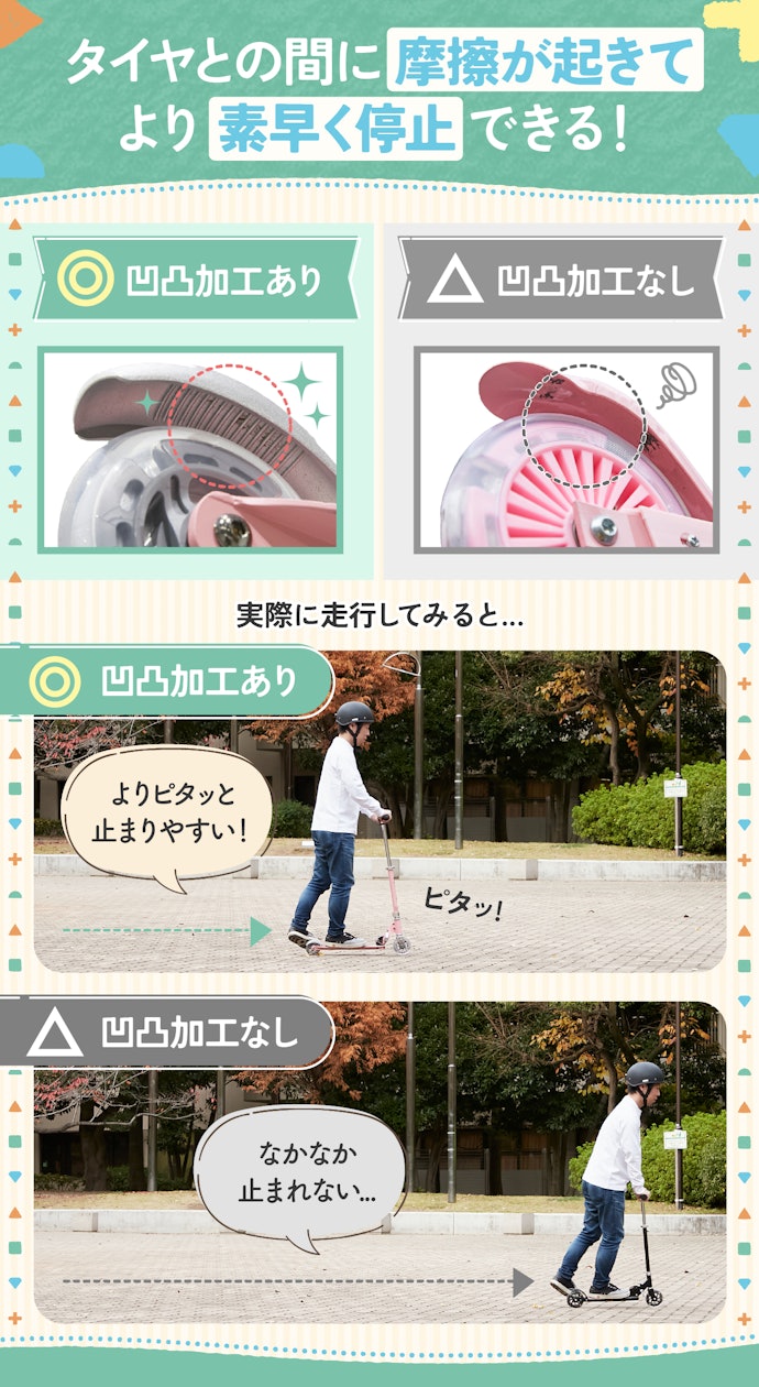 ブレーキは裏側に凹凸加工があるとすぐに止まれて便利!