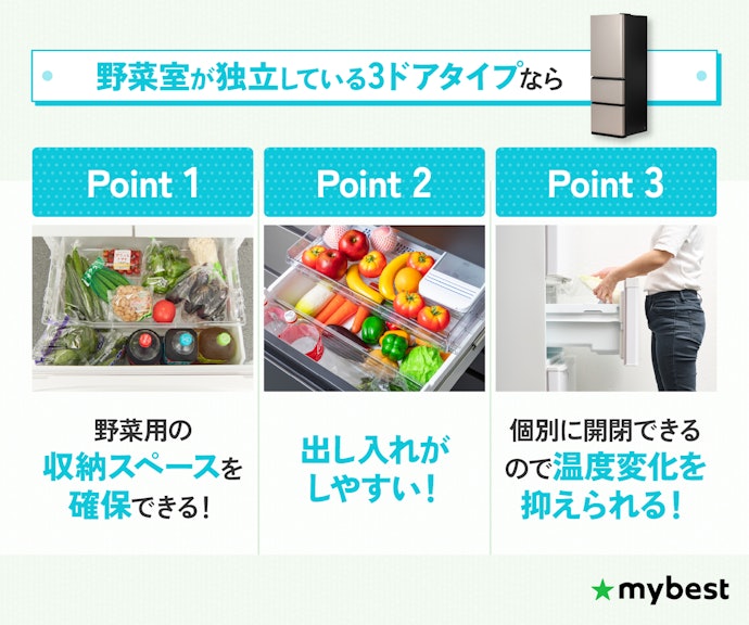 野菜の保存が多い人には、野菜室が独立している冷蔵庫がおすすめ