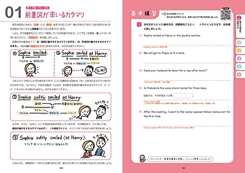 そもそも英語が苦手なら、単語・文法の解説が充実した参考書を選ぼう