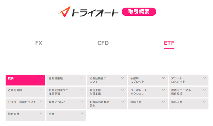 ③FXだけでなくETFの自動売買もできる