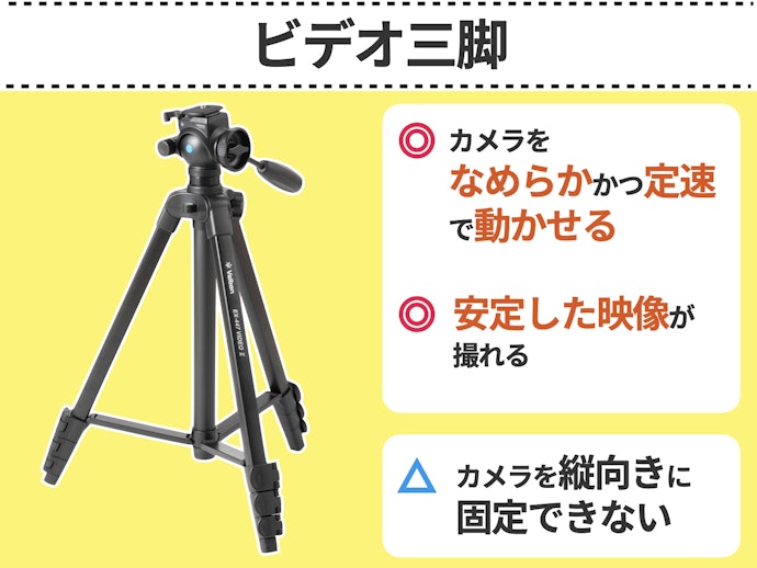 動画の撮影をするなら、「ビデオ三脚」が使いやすい