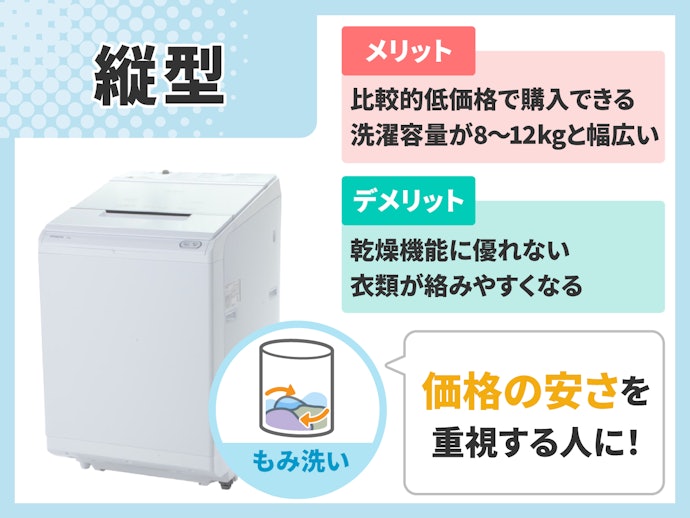 縦型洗濯機:低価格で購入でき、かつ洗濯容量の幅が広いのが特徴