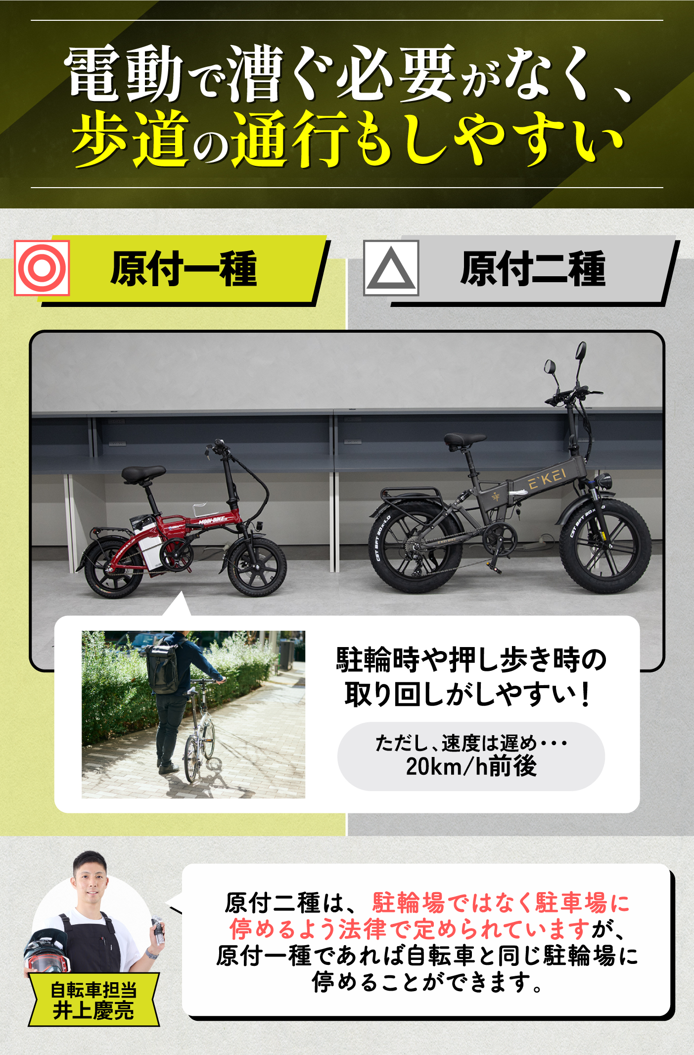 アシスト自転車 車・バイク・自転車 EKEI F7 電動アシスト自転車