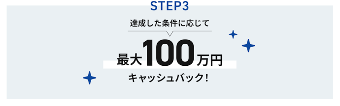 新規口座開設・取引で最大100万円キャッシュバック
