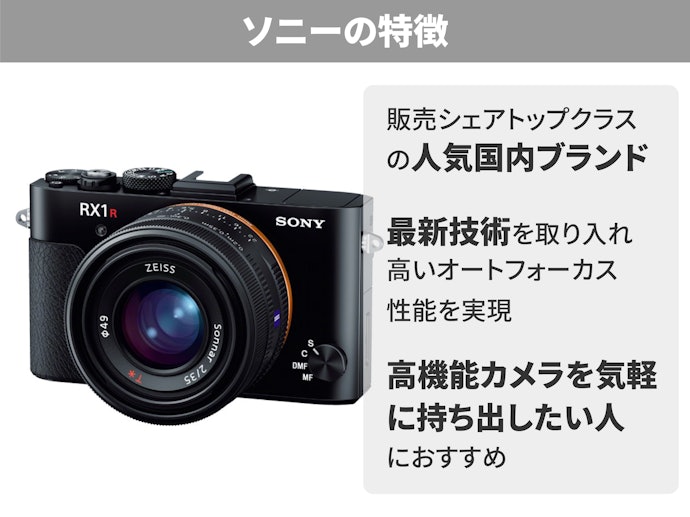 コンパクトなカメラを持ち歩くなら、ソニーのデジカメがうってつけ