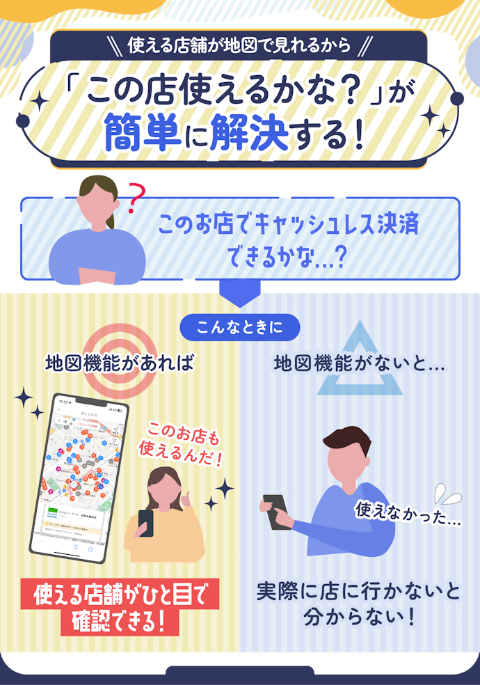 地図機能があれば、使えるお店をすぐに探せる