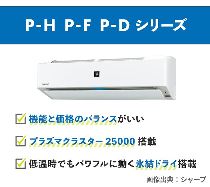 P-H・P-F・P-Dシリーズ:機能と価格のバランスがよいスタンダードシリーズ