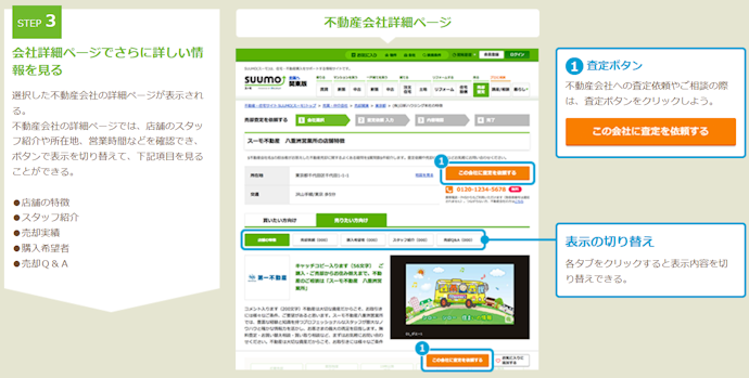 希望の売却金額・時期なども入力可能。情報を詳細に入力でき、査定の精度が上がりやすい