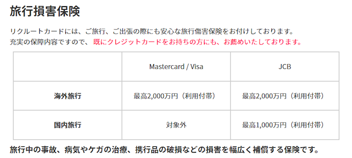 旅行損害保険・ショッピング保険あり。旅行・出張が多い人は要チェック