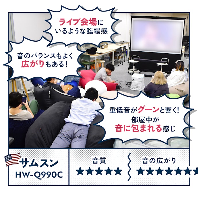 サムスン「HW-Q990C」の場合