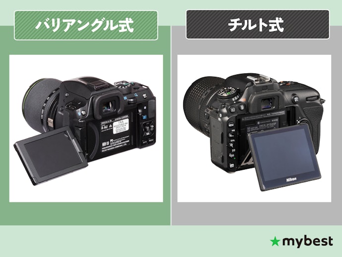 撮影スタイルに合わせて背面液晶のタイプを選ぼう