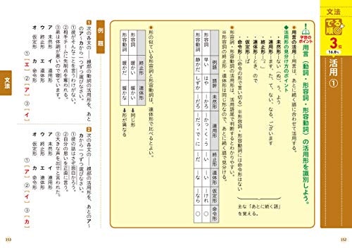 暗記が苦手なら、カラーのドリルに着目。やる気アップにも繋がる