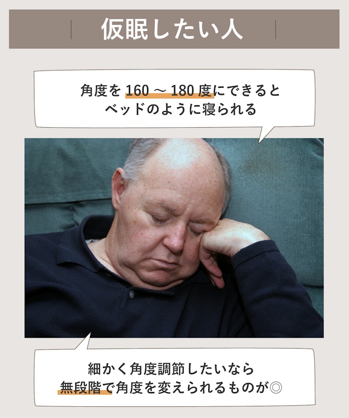 仮眠用として使うならフルフラットタイプを