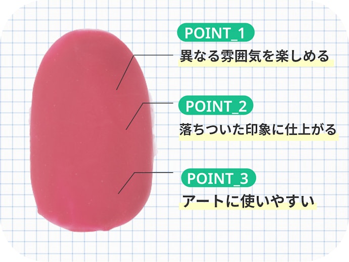 マットタイプは、すりガラスのように質感をチェンジさせられるのが最大の特徴