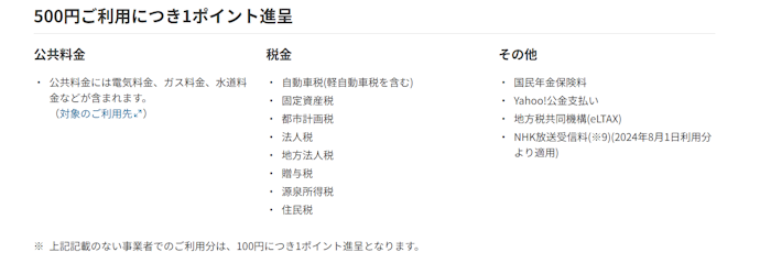 公共料金支払いではポイント還元率が0.20%にダウン