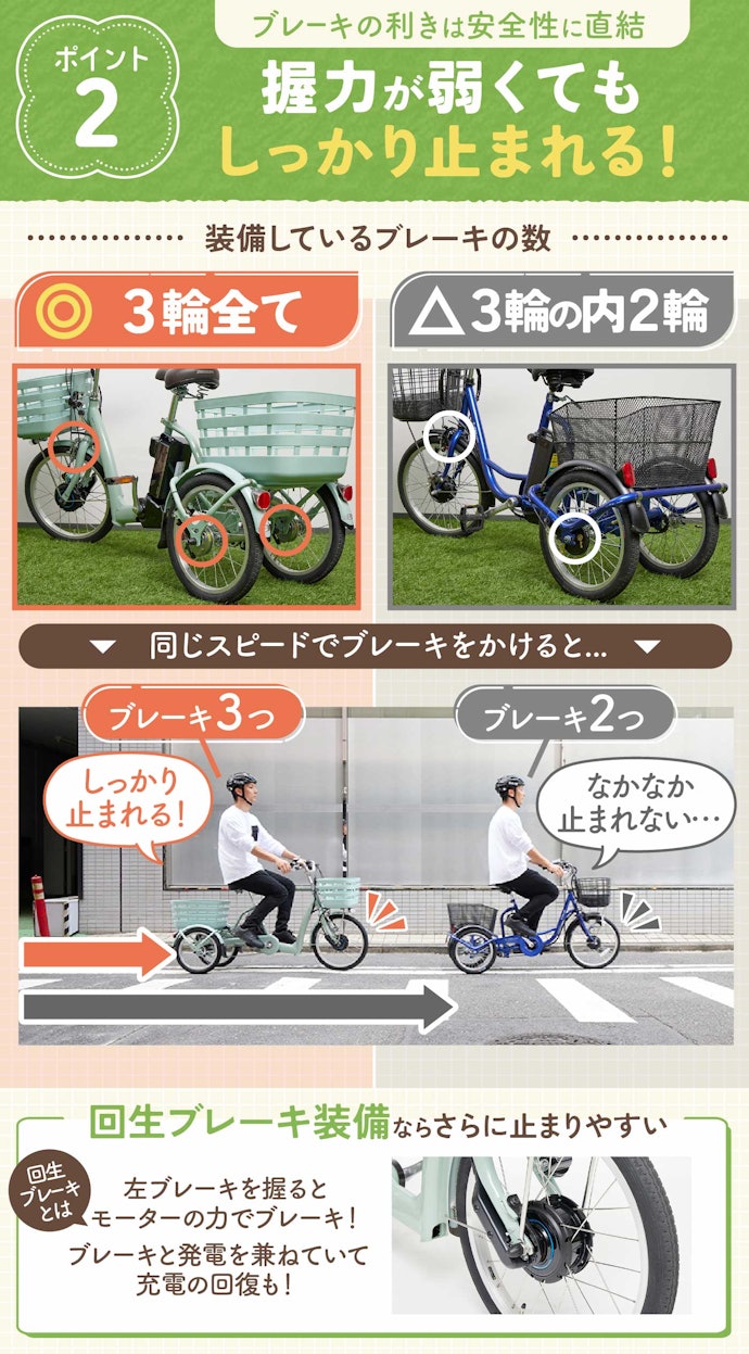 力が弱い高齢者でも止まりやすい!すべての車輪にブレーキがついているものを選ぼう