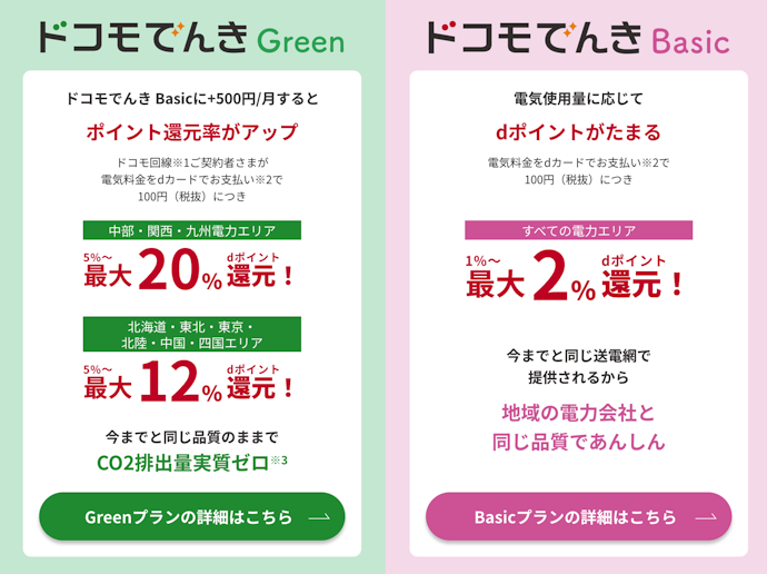 ドコモでんき