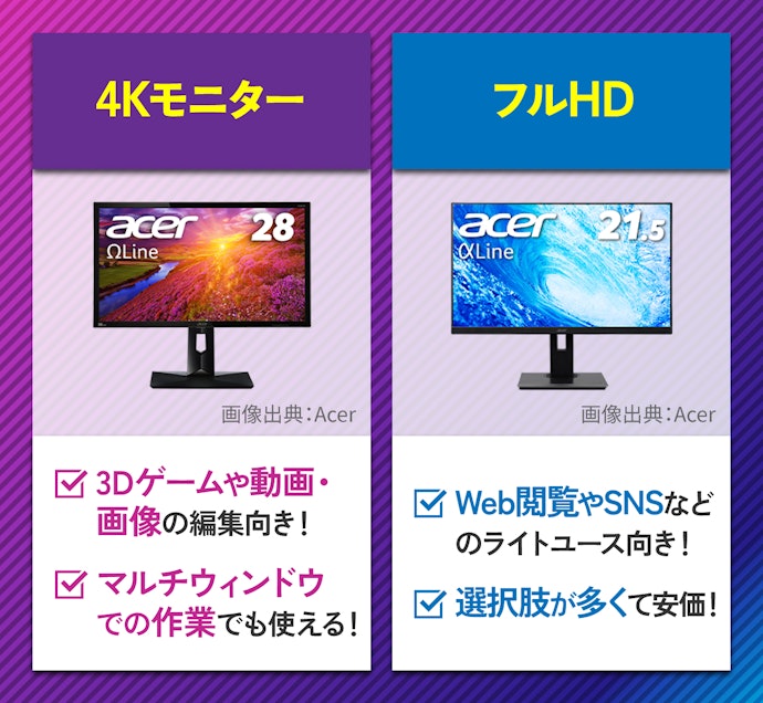 解像度:グラフィック重視のゲームやクリエイティブな作業には4Kモデルを