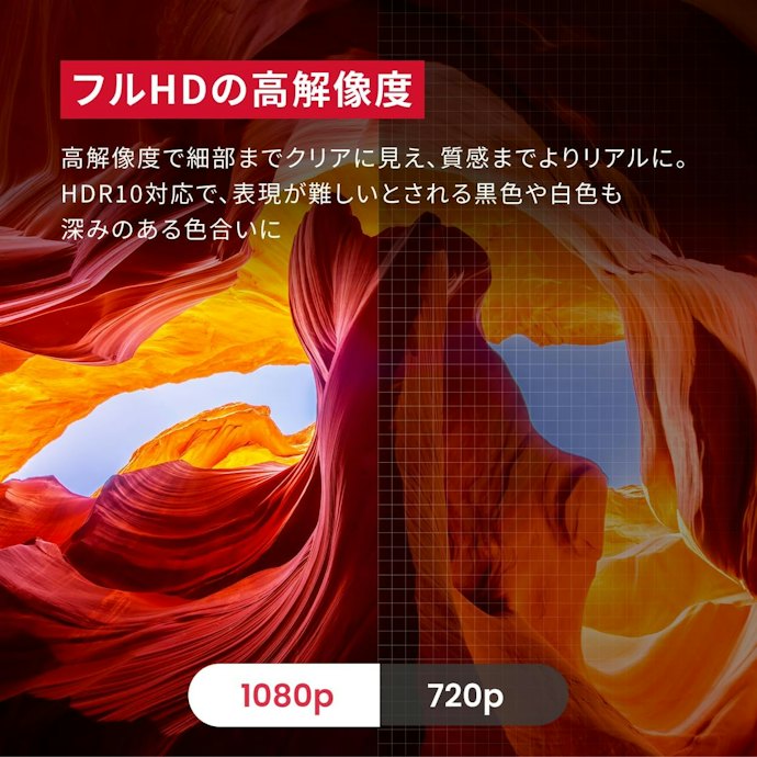 映像美にこだわるなら解像度フルHDモデルを選ぼう