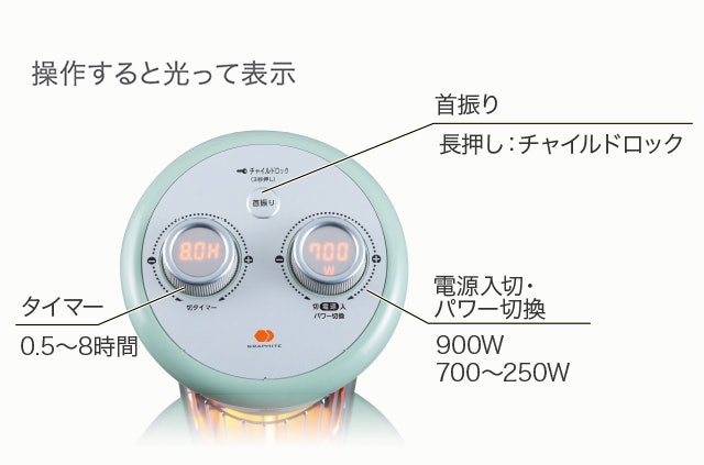 寝室で使うならタイマー機能が便利。首振り機能があれば広範囲を暖められる