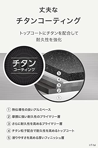 チタン:コストを抑えて気軽に使いたい人向け