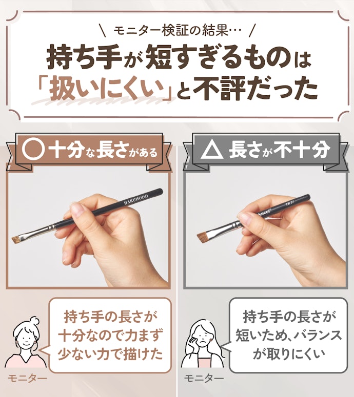持ち手が7cm以上のものならより使いやすい傾向に