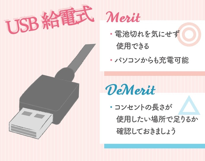 いつも同じ場所で使うなら、USB・コンセントでの給電式がぴったり