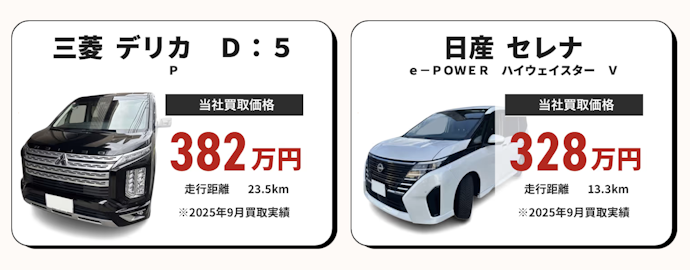 買取・査定実績は店舗の公式サイトをチェックして