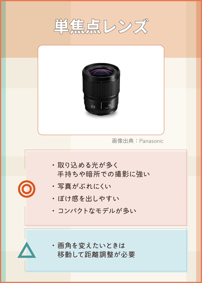 じっくりきれいに撮りたい人には単焦点レンズがぴったり