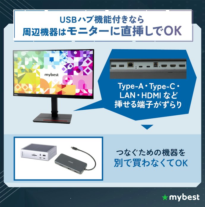 デスクワークなら、USBハブ機能付きが便利