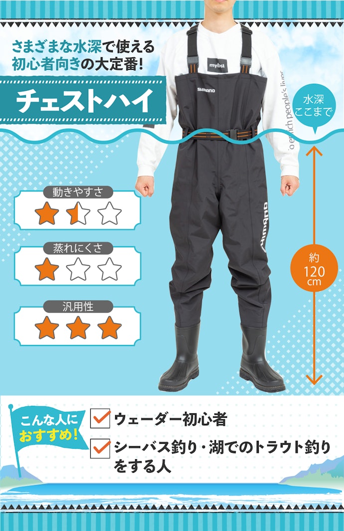 最初の1着には汎用性の高いチェストハイがおすすめ